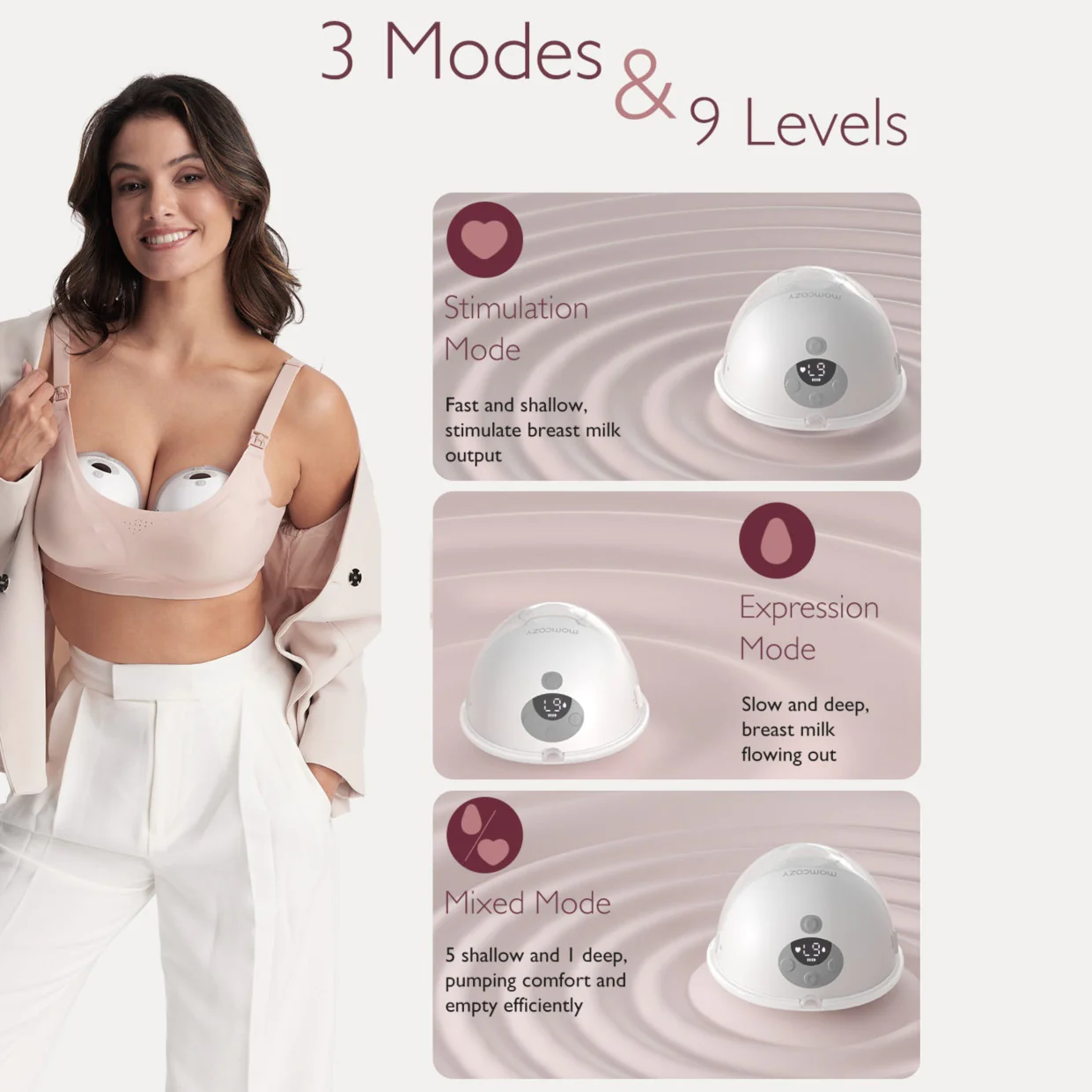 Momcozy M5 Double Hands-Free Breast Pump Set - Image 4